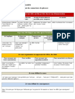 Connecteurs Des Phrases 3