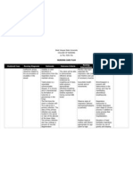 NCP Ineffective Airway Clearance Related to the Accumulation of Exudates in the Alveoli TB