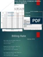 perbandingan harga Inkindo