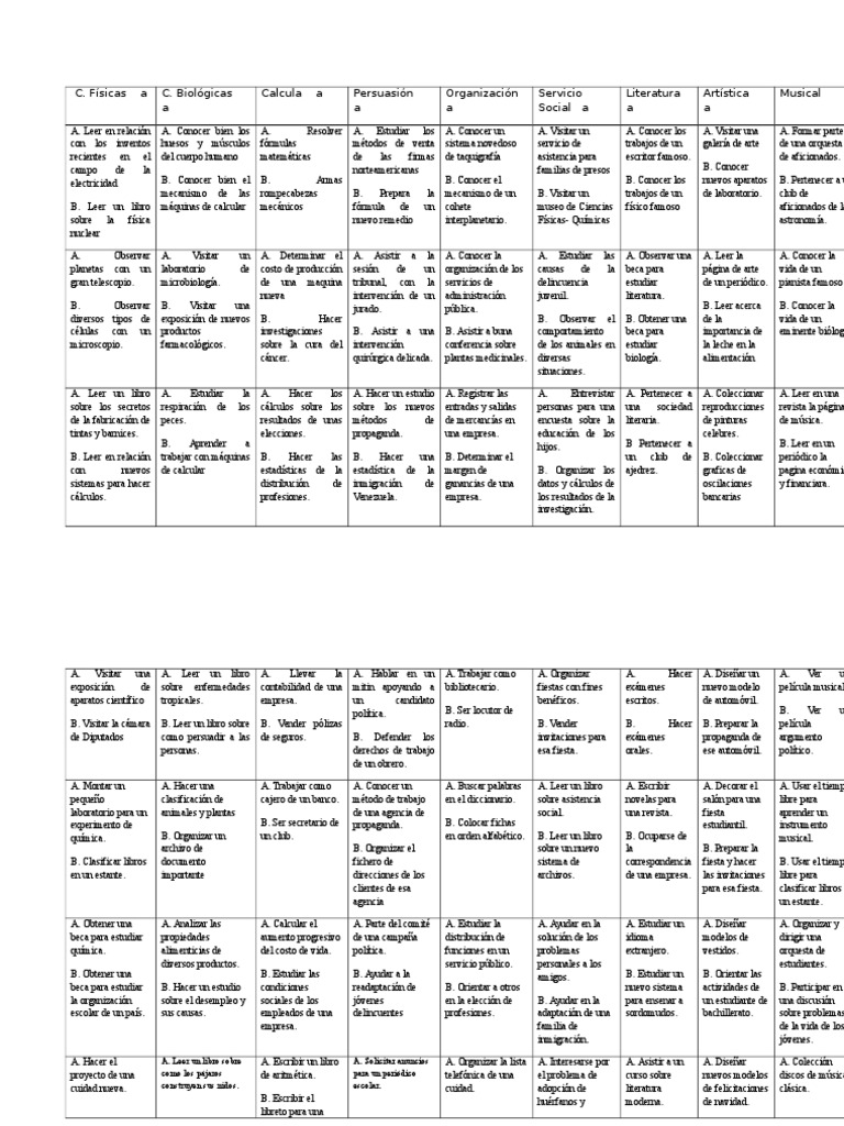 Test de Angelini Libros Laboratorios