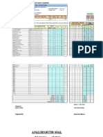 Analisis Butir Soal Pilihan Ganda