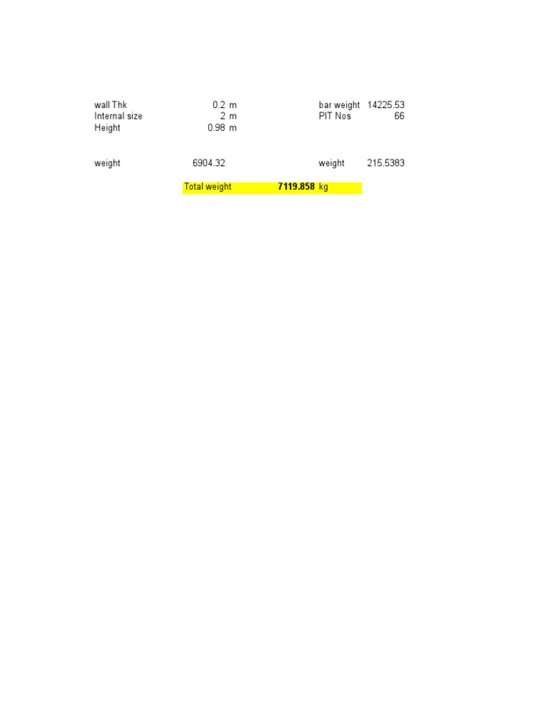 Pit Weight Calc. | PDF