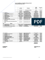 Program Diklat Eksternal RS