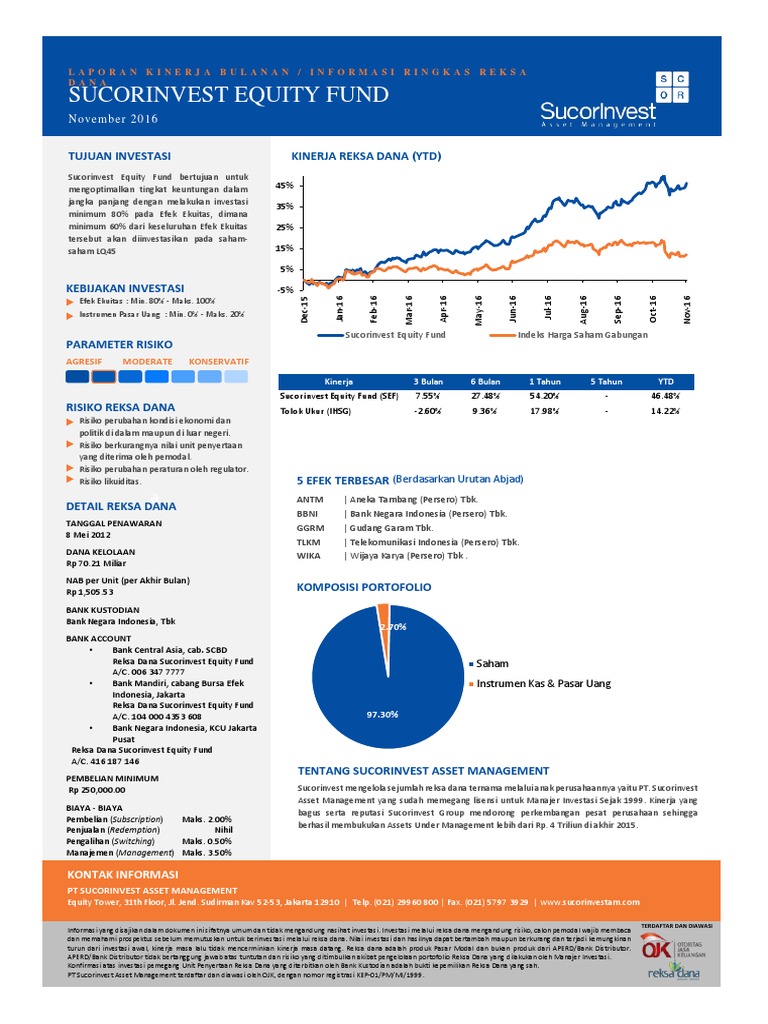 Factsheet Sucorinvest Equity Fund PDF PDF