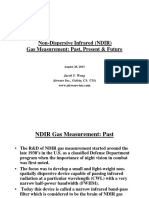 Non-Dispersive Infrared (NDIR) Gas Measurement: Past, Present & Future