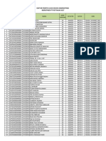 Lolos Seleksi 2017 PDF