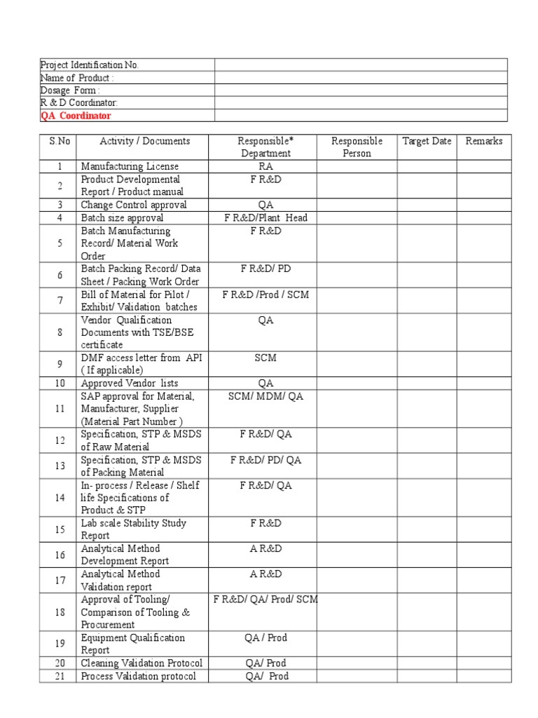 Product Development Approval Checklist | PDF | Specification (Technical ...