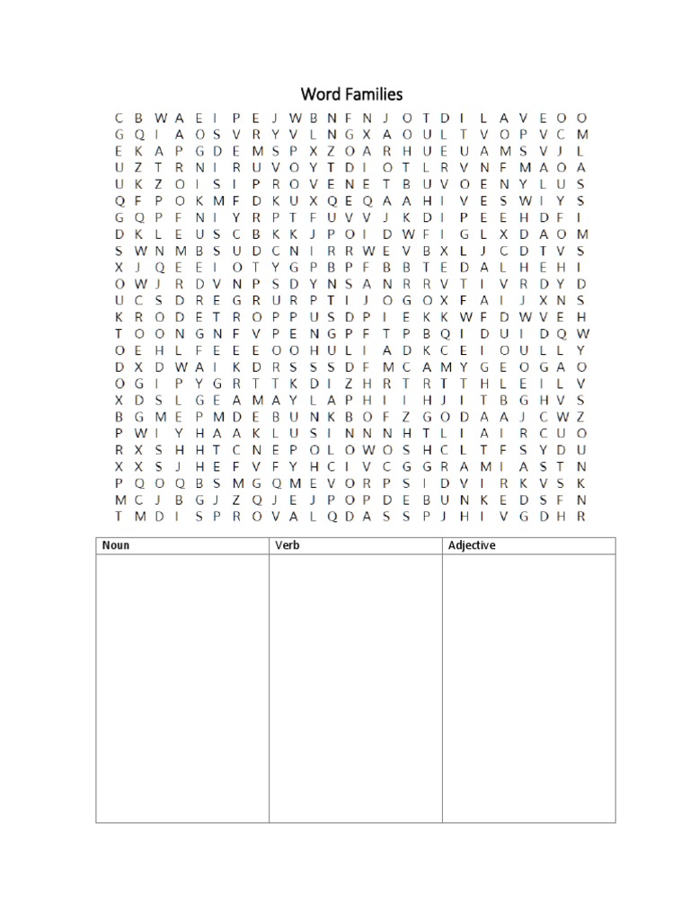 Word Families Noun Verb Adjective PDF