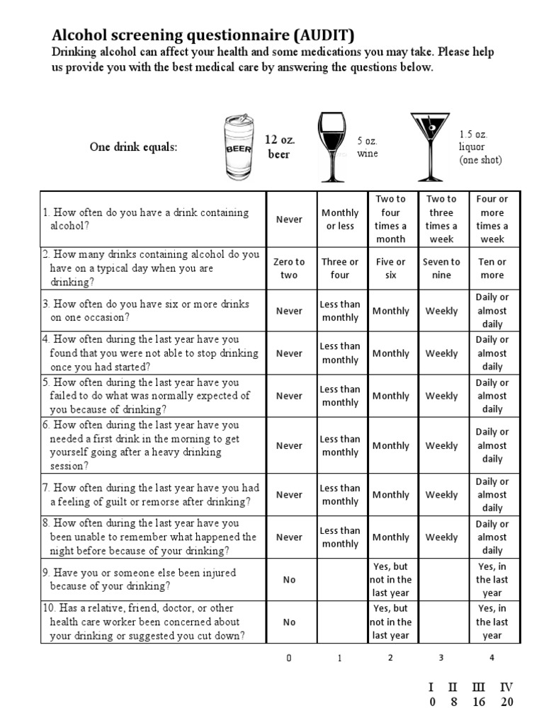 AUDIT DASHscreeningtools Alcoholism Substance Abuse