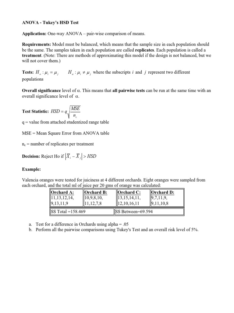 Tabel Tukey Lengkap | PDF | Science & Mathematics | Technology ...
