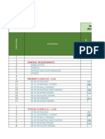 Construction Schedule With S-Curve