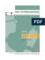 Market Summary 2015