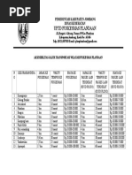 Aksesibilitas Jalur Transportasi Wilayah Puskesmas Plandaan