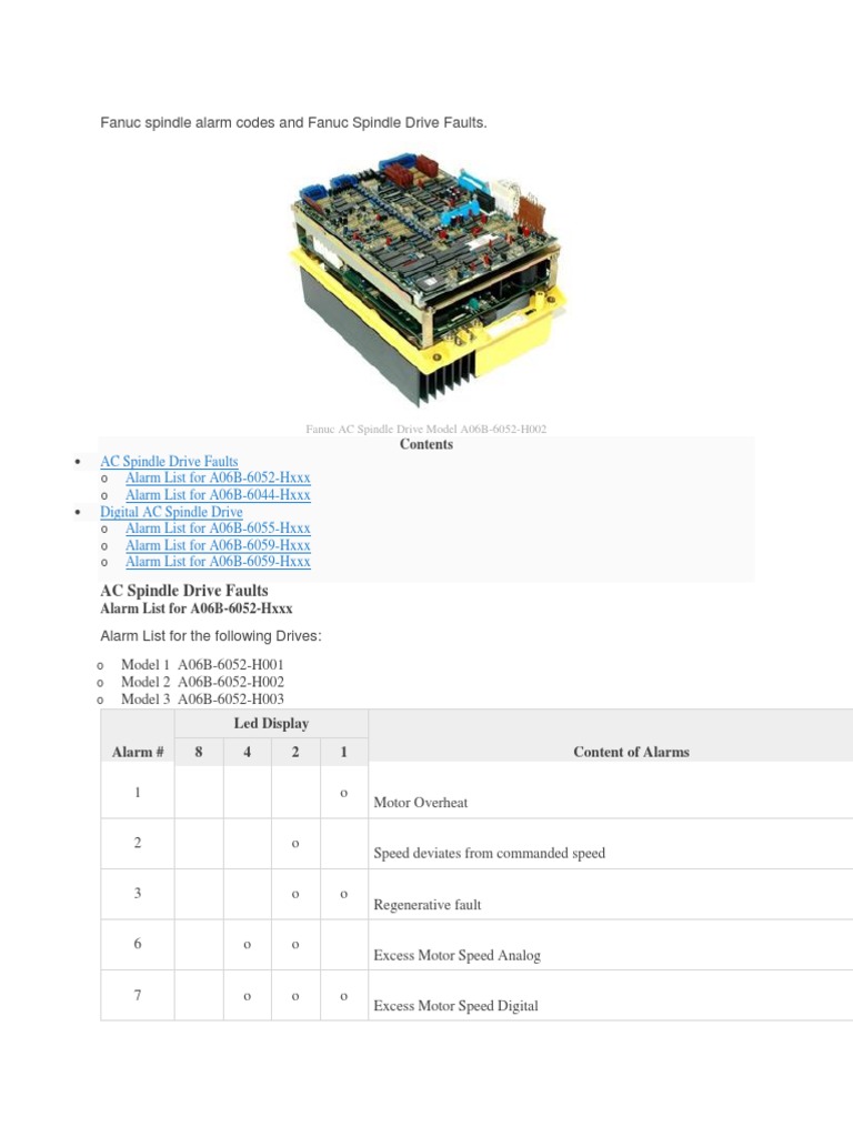 Fanuc Spindle Alarm Codes and Fanuc Spindle Drive Faults Electronic