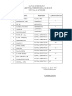 Daftar Hadir Rapat