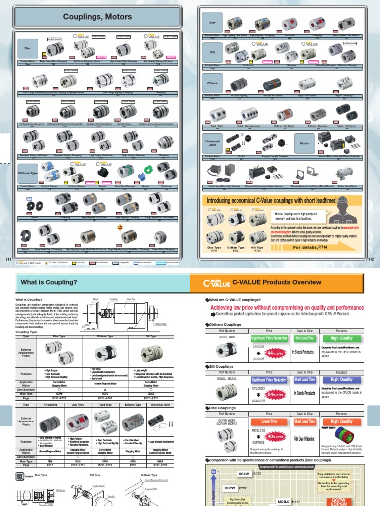 Economical High Torque Couplings Guide | PDF | Classical Mechanics ...
