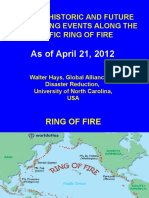 Historic and Future Events Along the Ring of Fire