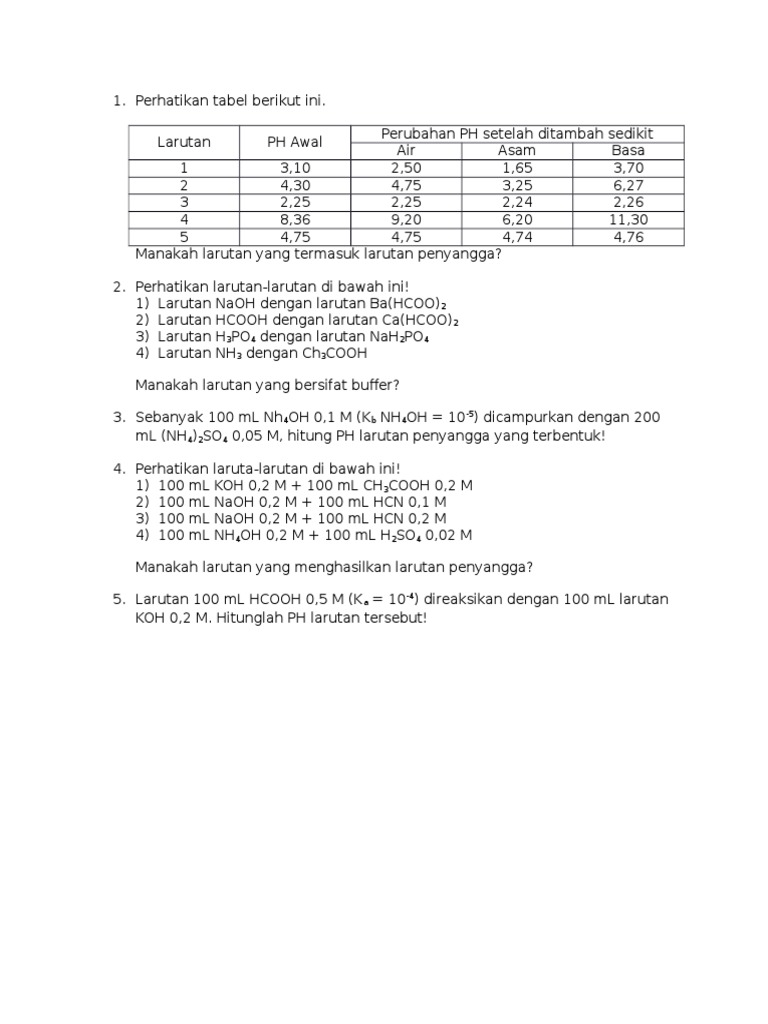  Soal  Essay  Kimia Kelas  11  tentang Larutan Penyangga