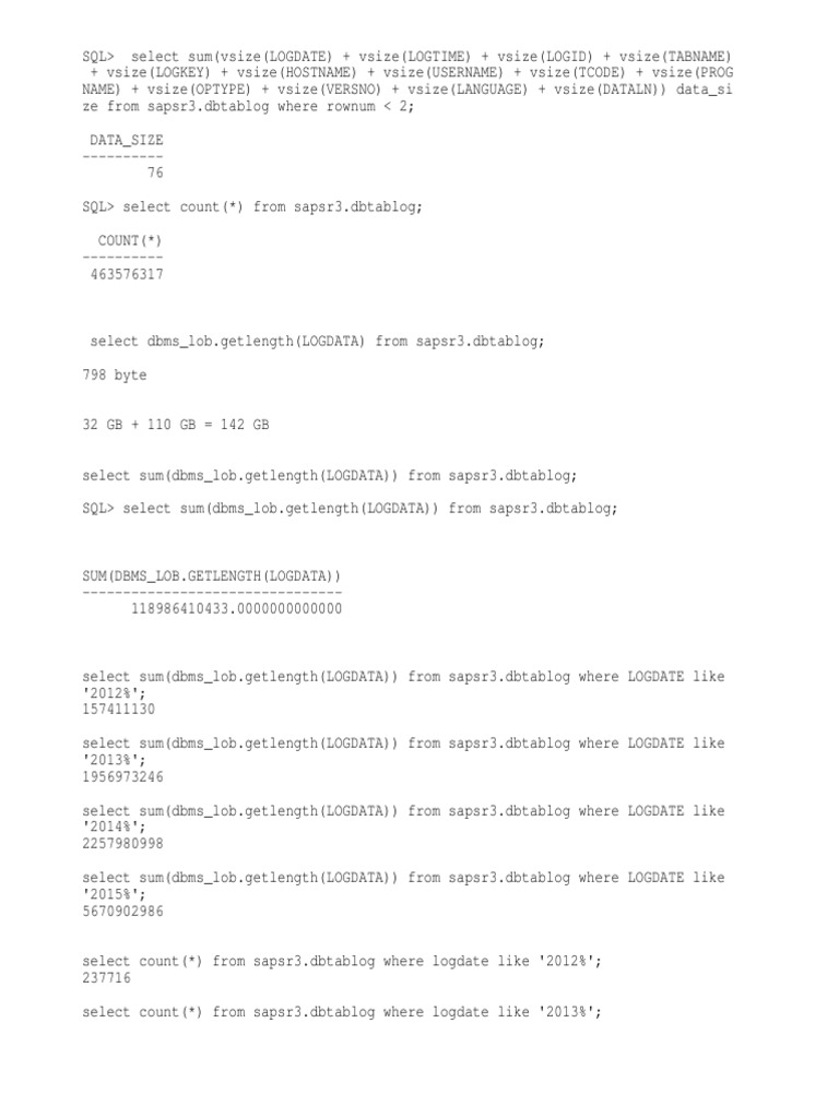 Dbtablog | PDF