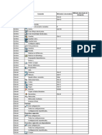 Teclas de Métodos Abreviados de SOLIDWORKS.