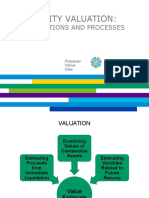 Equity Valuation:: Applications and Processes