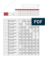 SPSS