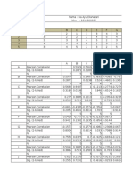 SPSS IKKA