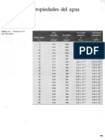 Propiedades Del Agua - Robert L. Mott PDF