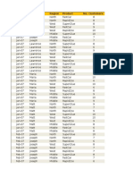 9.PIVOT TABLES.xlsx