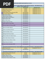 Tabela Aprovados Inss 2016 - Vagas e Excedentes