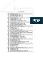 Guia de Medicamentos BANREP Vigencia I Semestre 2017