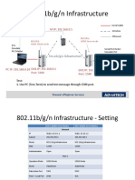 EKI-1361 USDG Connection Setup AccessPoint