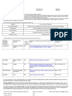 Capstoneproposalofintent Studentform Dakotaglass