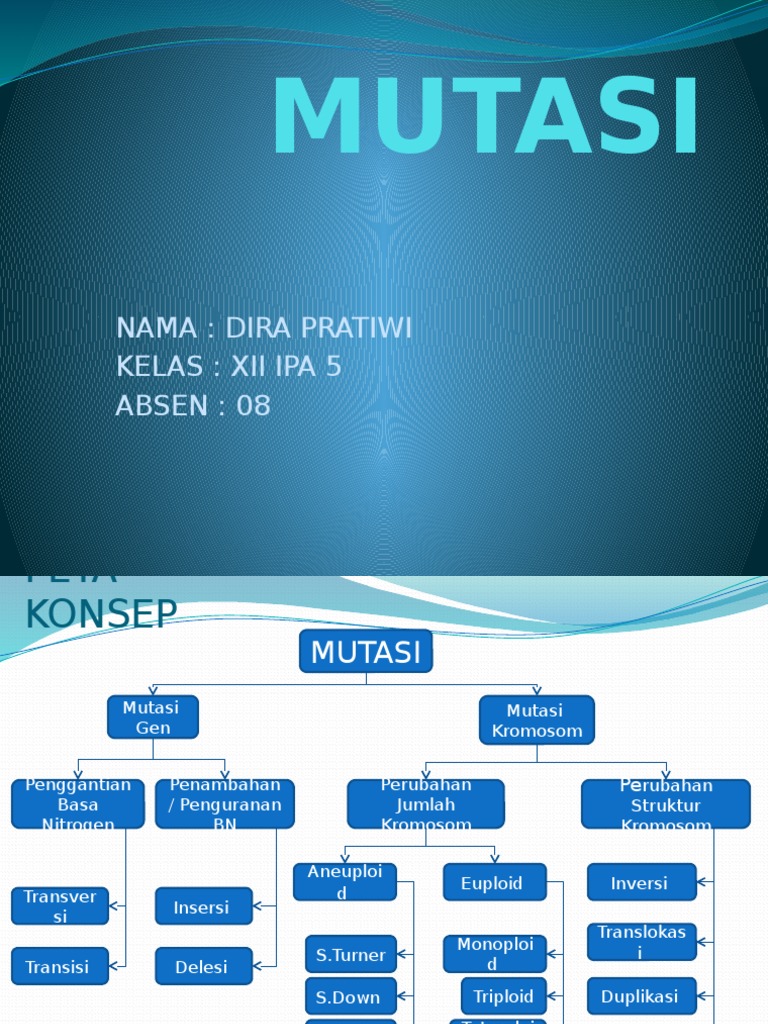 MUTASI | PDF