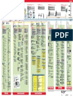 EBI Architecture PDF