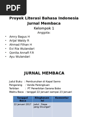 Contoh Jurnal Membaca Bahasa Indonesia Kelas 7 Bagikan Kelas