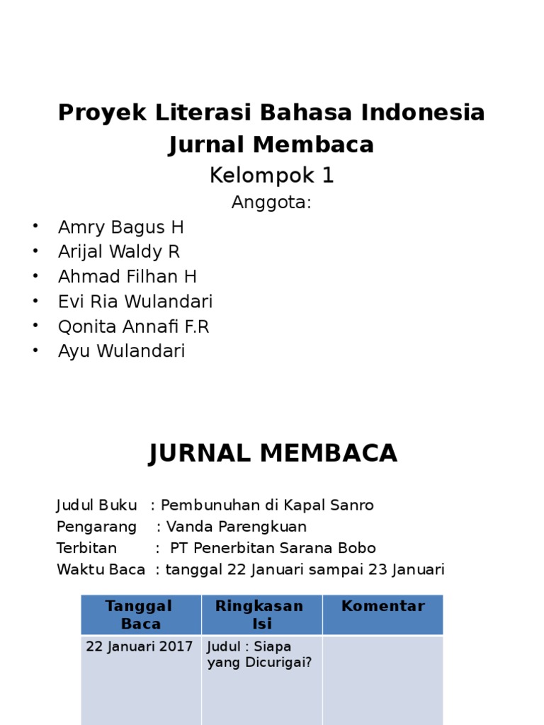 Jurnal Membaca