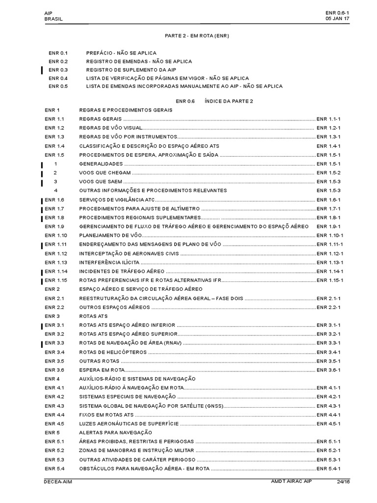 Aip enr pdf