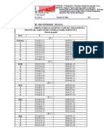 11-Koordinate revizijskih okana.doc