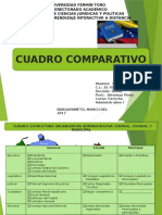 Genesisi Cuadro Comparativo