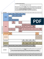 Malla Curricular Ingenieria Civil (1)