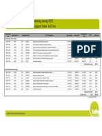 Diploma Education Support Ol Ft Jan2015