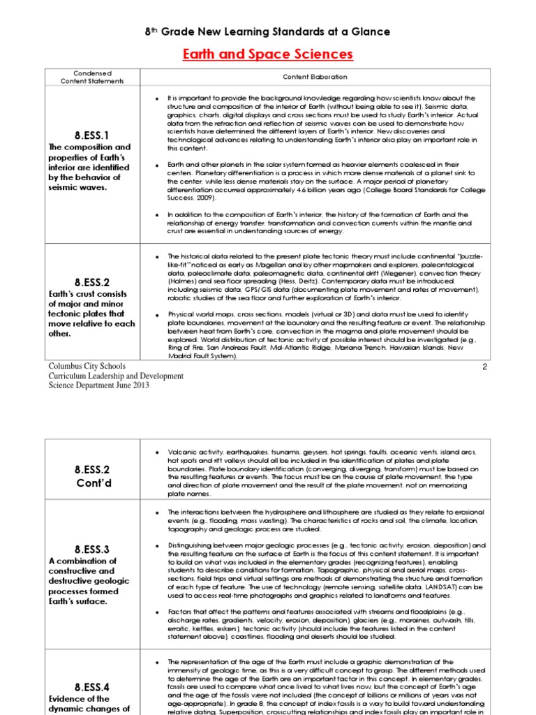 Grade 8 Science Learning Standards at A Glance PDF Plate Tectonics Force