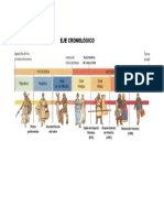 Eje Cronológico PDF