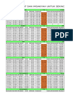 Jadwal Waktu Sholat Dan Imsakiyah Untuk Sekincau Dan Sekitarnya