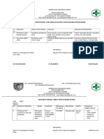 Pencegahan Resiko Pelayanan Obat dan KIA