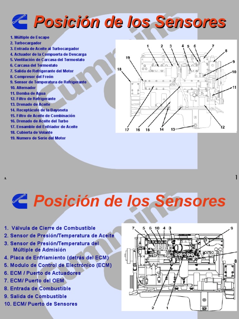 Ubicación de Sensores en Motor ISX | PDF | Turbocompresor | Acelerador