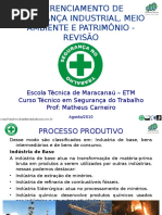 GERENCIAMENTO DE SEGURANÇA INDUSTRIAL, MEIO AMBIENTE E PATRIMÔNIO - REVISÃO.ppt