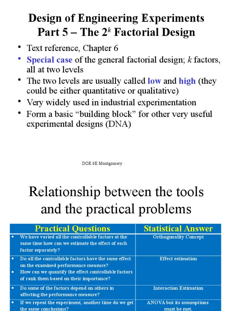 2k Factorial Design in Engineering Experiments | PDF | Errors And ...