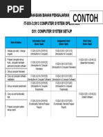 Jadual Pembahagian Wim Cu1